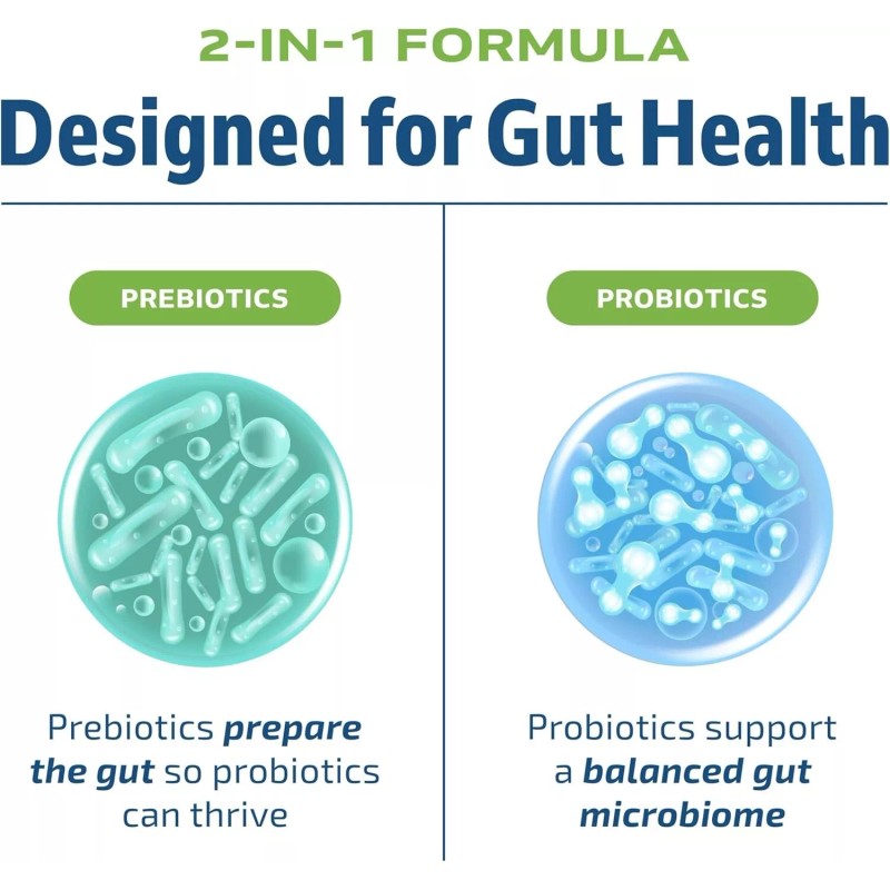 MAV Nutrition Probiotic & Prebiotic Capsules Pre Pro Biotics for