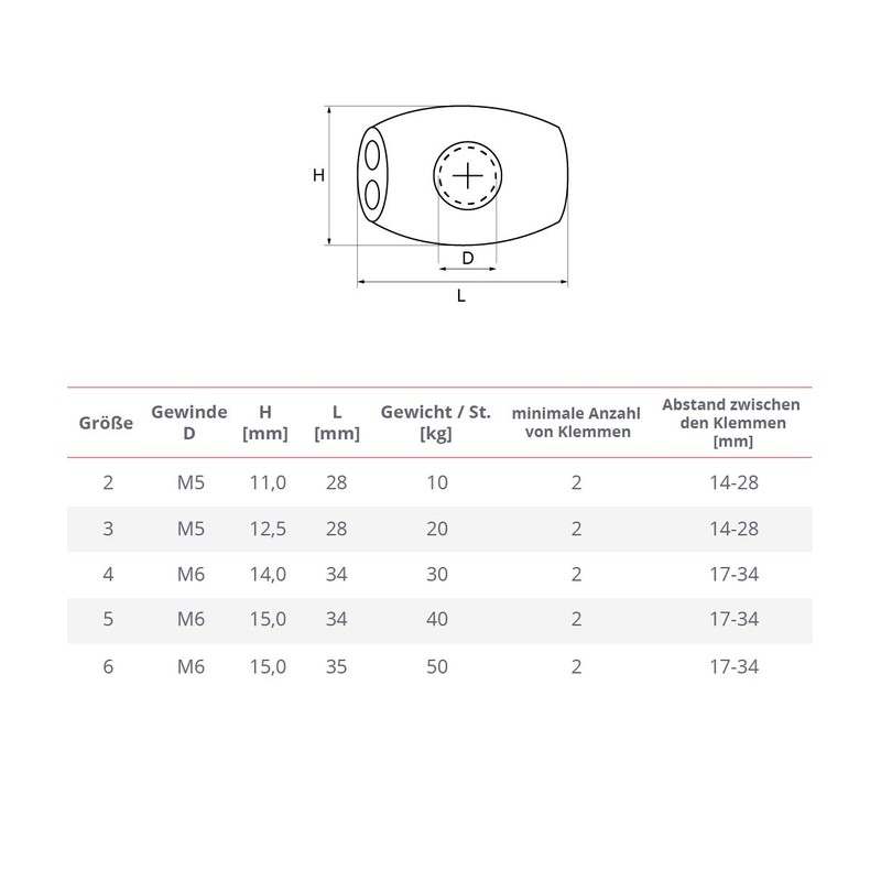 Seilwerk STANKE Wire Rope Clamp Egg-Shaped Wire Ropes Aluminium Silumin