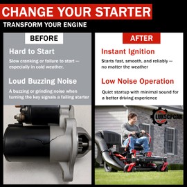 Starter Motor Replacement for 54" Husqvarna RZ5426 RZ5424, 50" Troy-Bilt Mustang XP 50 Zero-Turn Mower 17WF2ACP011 17BF2ACP211 17BF2ACP011 17BF2ACP066 17WF2ACP211 with Kohler Courage 7000 26hp 747cc