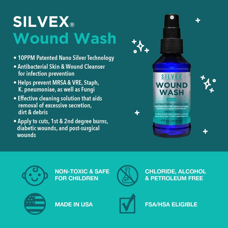 Be Smart Get Prepared Silvex Wound Wash 4oz - Minor