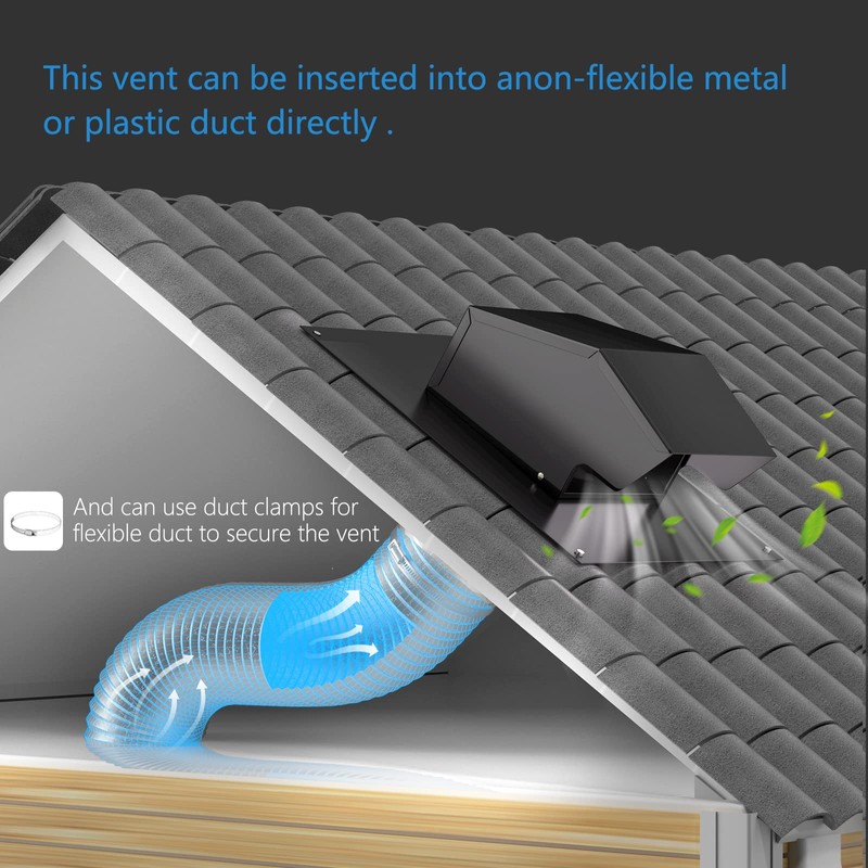 Removable Roof Vents, Hon&Guan 4 Inch Roof Dryer Vent for