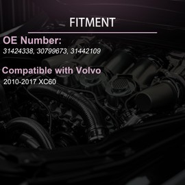 YIHOVY Sunroof Sun Roof Motor fit for Volvo 2010 2011 2012 2013 2014 2015 2016 2017 10 11 12 13 14 15 16 17 XC60, 30799673, Electric MoonRoof Motor