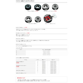 Daiwa Slpw BB beitosupu-rukitto D