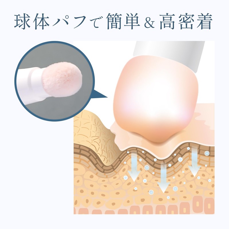 Cyprus Eye Serum Cover Cream, Integrated Spherical Puff High Adhesion