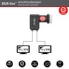 DUR-line + Ultra Twin LNB - 2 Participants Black -