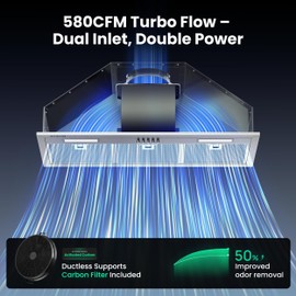 VIKIO HOME Stainless Steel Range Hood Insert 30 Inch, 580 Max CFM, 5-Layer Aluminum Mesh Filter, LED Lights&3-Speed Push Button Controls for 50% Better Suction, Ducted/Ductless Built Kitchen Vent