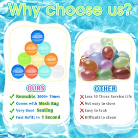 12 Pack Reusable Water Balloons, Kids Summer Outdoor Toys, Fast Self Filling Water Bombs for Kids Summer Outdoor Games Fun Party Balls with Storage Bags