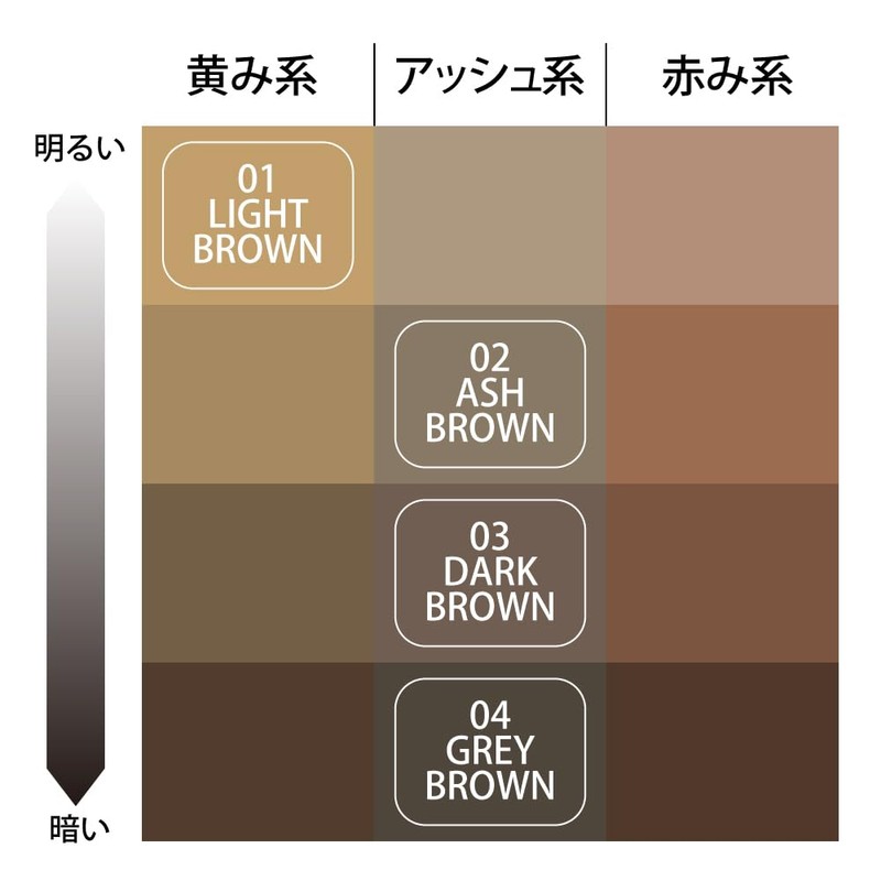 【Eyebrow Tint】Non-fading Eyebrows 1-Day Lasting Eyebrow CathyDoll (Cathy Doll) 4D