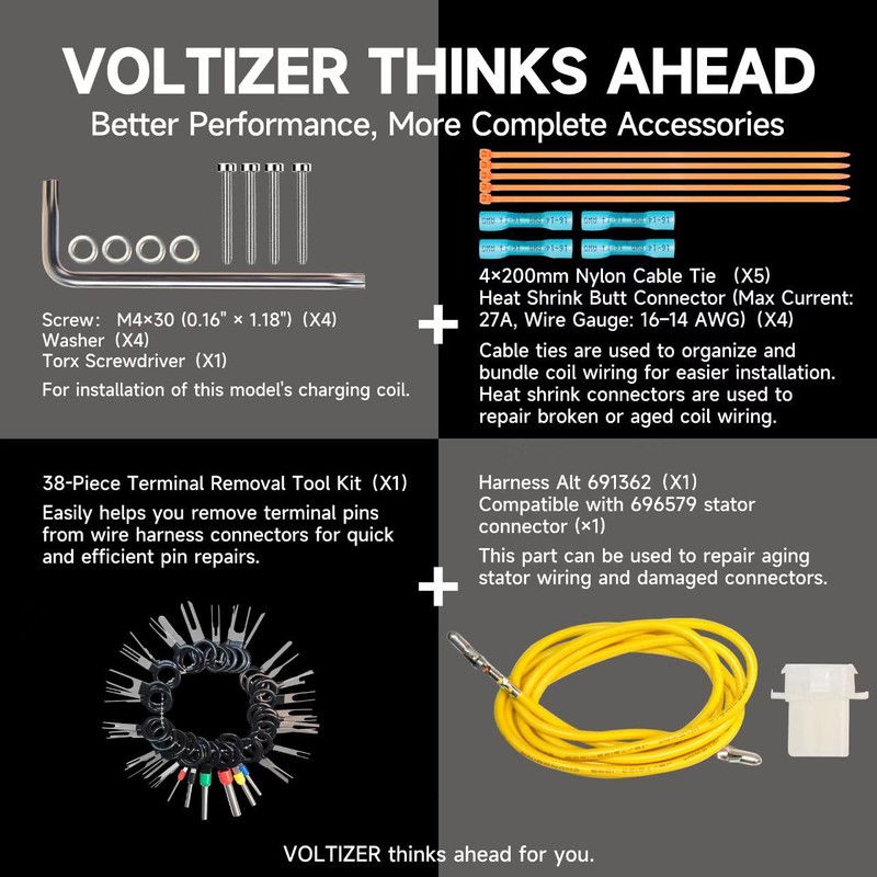 VOLTIZER 696579 High-Value Charging Coil Upgrade Kit – Fits Briggs