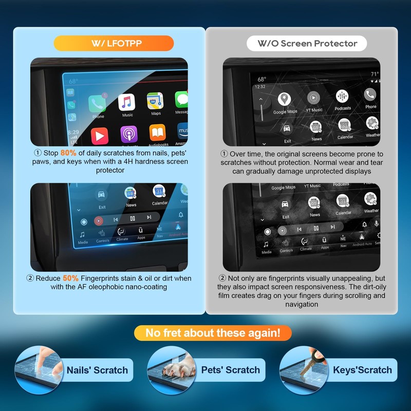 LFOTPP [2PCS] 2023 Ram Screen Protector 8.4-Inch for 2013-2022 2023
