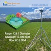 Heavy Duty Tripod Sprinkler 300003, Long Range Sprinkler with 125