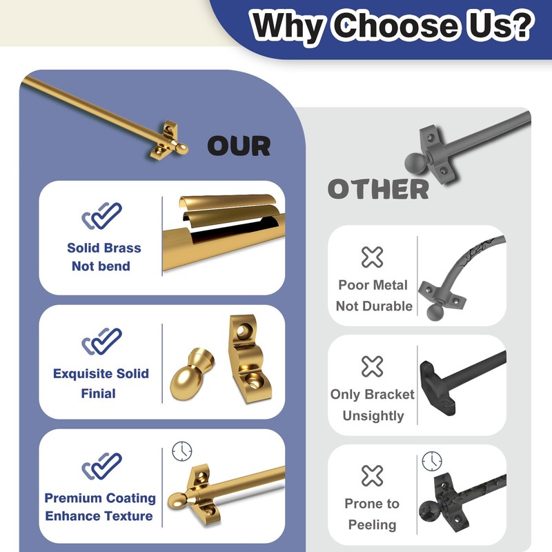 Solid Brass Stair Rods for Carpet Runners Set of 1,
