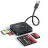 SD Card Reader 4 in 1,SNANSHI USB SD Card Reader