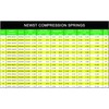 Compression Springs NEWST Spring Assortment Kit | Stainless Steel Springs