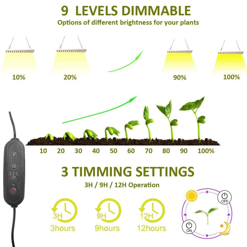 JCBritw 60W LED Grow Light with Stand White Full Spectrum