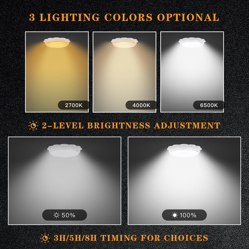 MEIHONG Solar Ceiling Light, Porch Ceiling Light with Remote, Dimmable