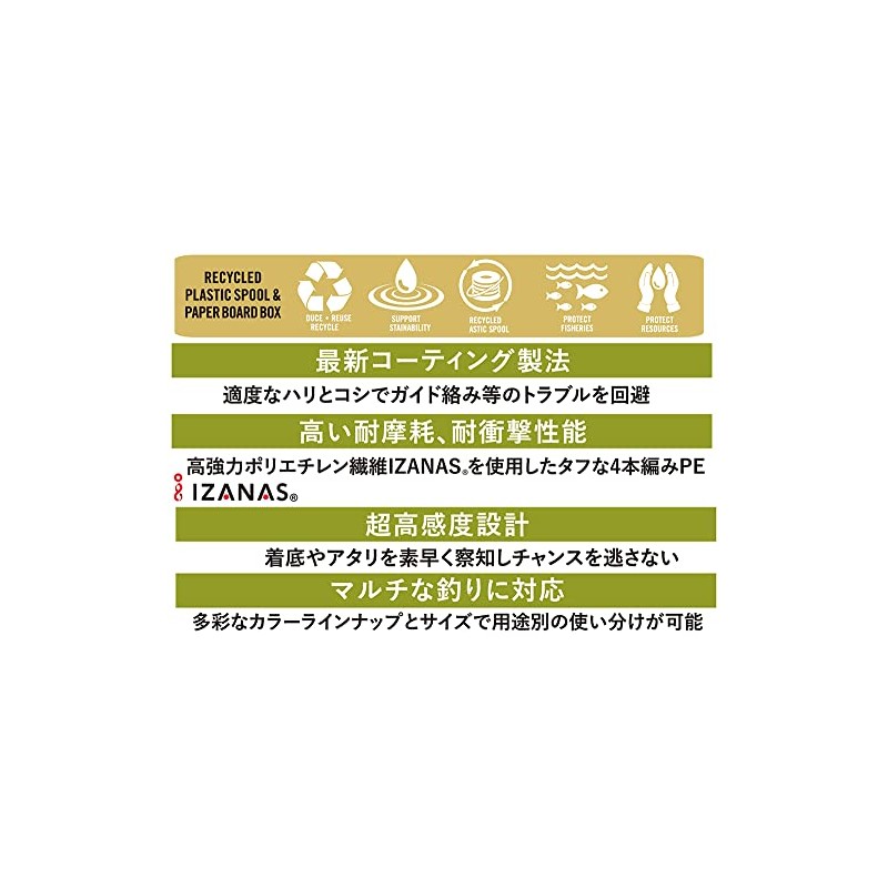 Rapala RAP150PE04NB Wrap Line PE 150m 0.4 (150 m) Neon