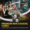 RG6 Coaxial Cable with F Connectors, High Speed Internet and