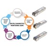 Intellinet Transceiver Industriale Gigabit Fibra Ottica LC Duplex SFP Grigio