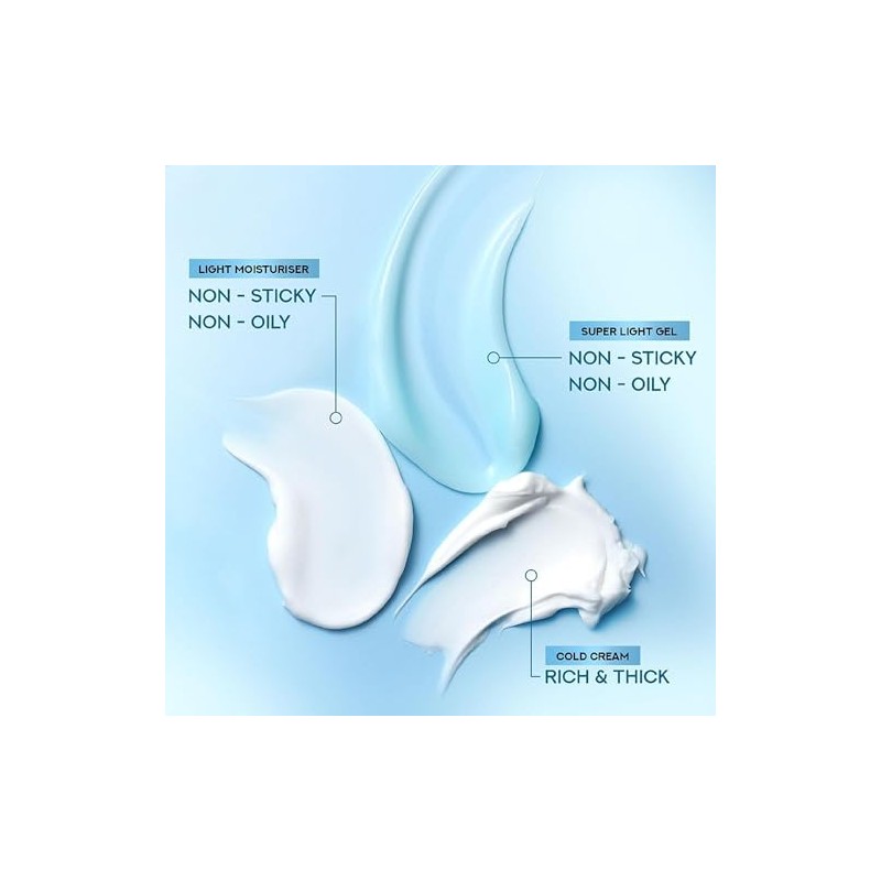 Pond's Hydra Miracle Cold Cream 100g