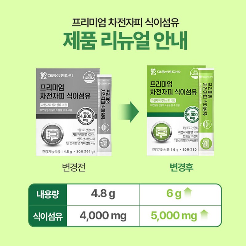 Daewoong Life Science Premium Psyllium Husk Dietary Fiber 6g /