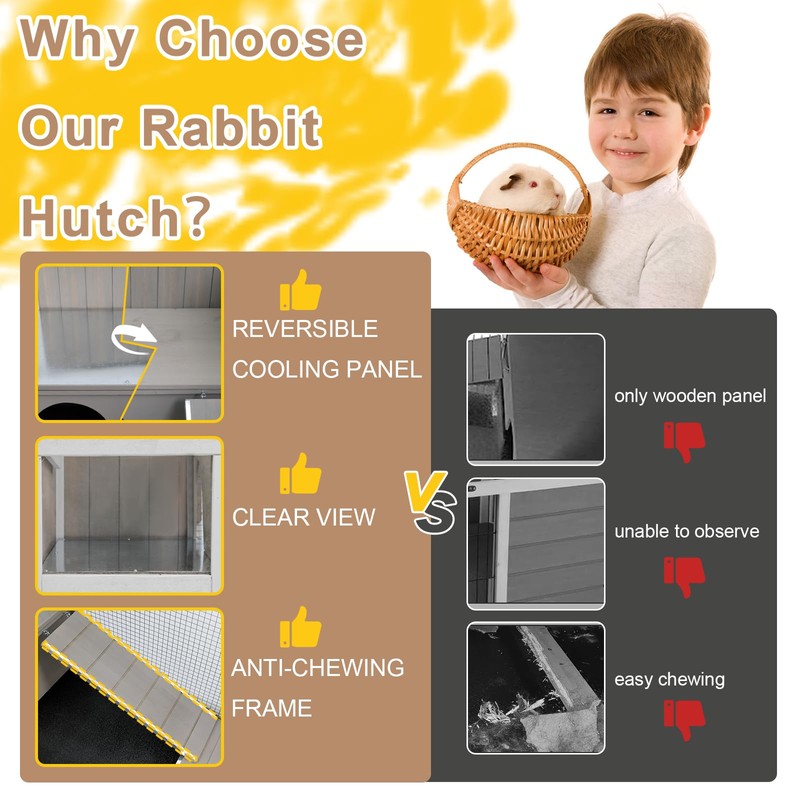 Ketive Rabbit Hutch Indoor - Weatherproof, Multi-Level, Easy Assembly, Lockable,