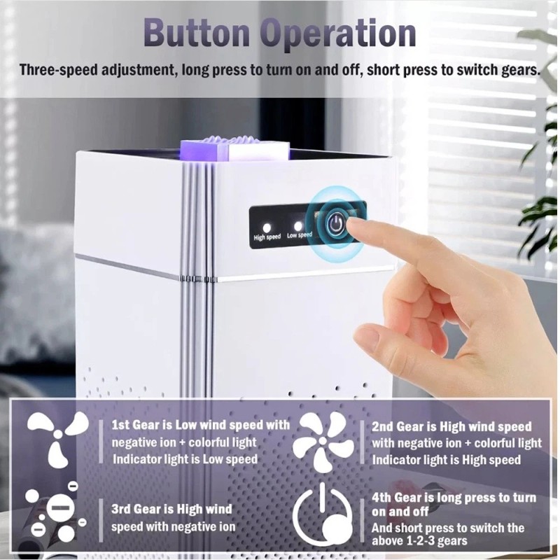 Home HEPA Air Purifier Large Room Air Cleaner for Allergies