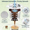 3 Pack Reusable K Cups Coffee Pods for Keurig 1.0: