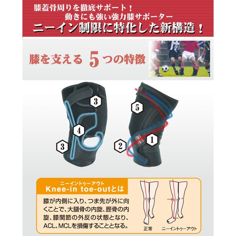 Bonbone Knee Support M.ACLest (Macrest) Black, Right M