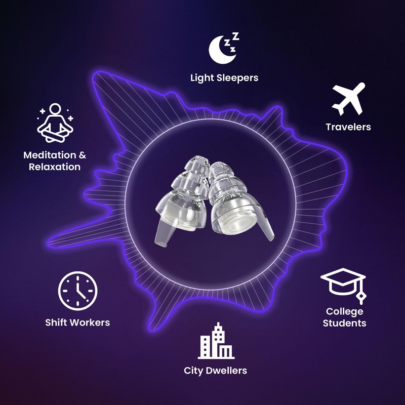 Eargasm All-Nighters Earplugs Standard - Noise Reducing Night-Time Ear-Plugs for