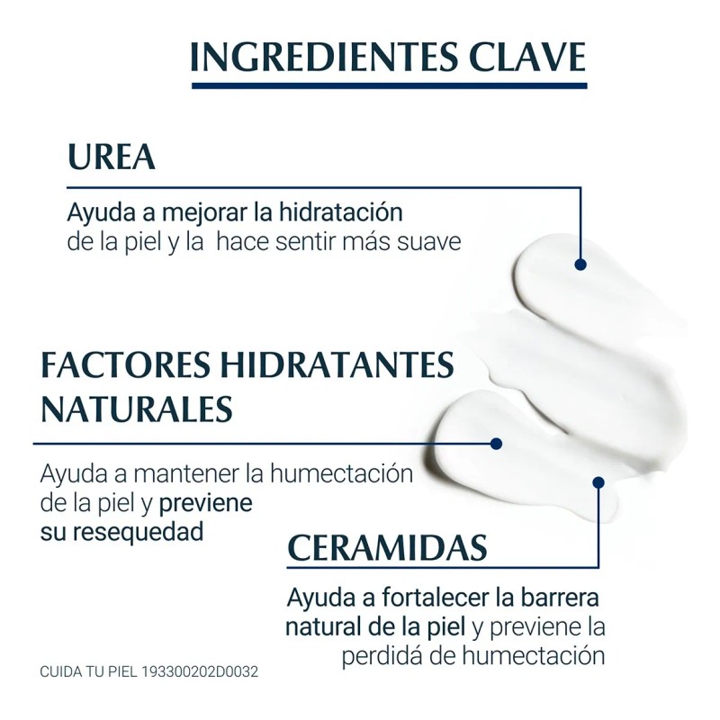 Eucerin Loción Reparadora Urea 5% 250ml