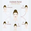 Pack De 200 Piezas Mascarillas Faciales Surtidos Coreanas