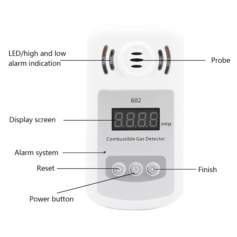 602 Portable Combustible Flammable Gas and Natural Gas Leakage Detector