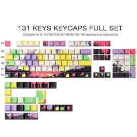 JakeTsai Keycaps, 131 Keys Double Shot Keycaps Transparent, PBT Keycaps Set with Cherry Profile, Backlight, Keycaps for Cherry MX Switch Mechanical Keyboards