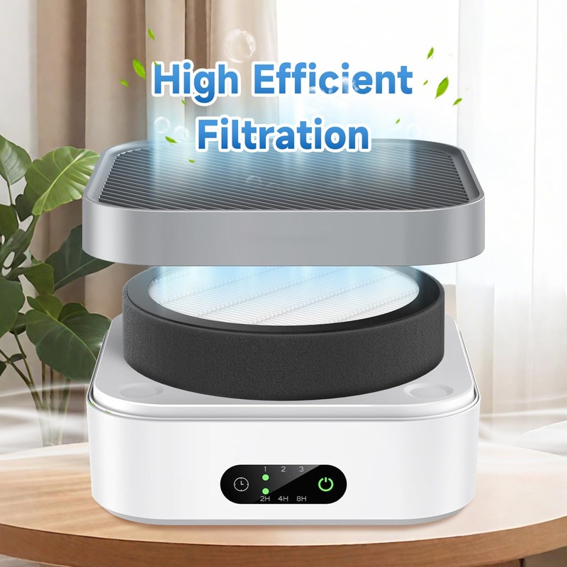 MB-032 Replacement Filter Compatible with TDBYWAE MB-032 Air Purifier, 3-in-1