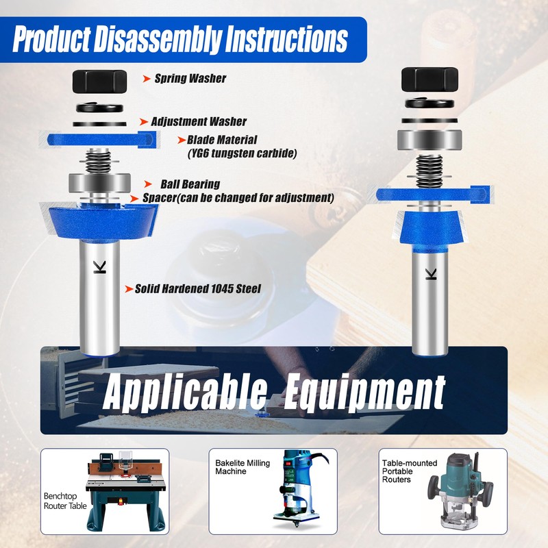 SMJXTOP 2Pcs Shaker Style Rail and Stile Router Bits Set