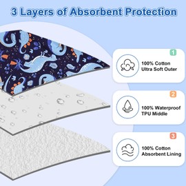 MooMoo Baby Cotton Bedwetting Pants Set of 2 | Leakproof, High Waist, Thin, Breathable, Adjustable Waist, For Boys and Girls, Bedwetting Prevention, Kindergarten, Elementary School (2-3 Years)