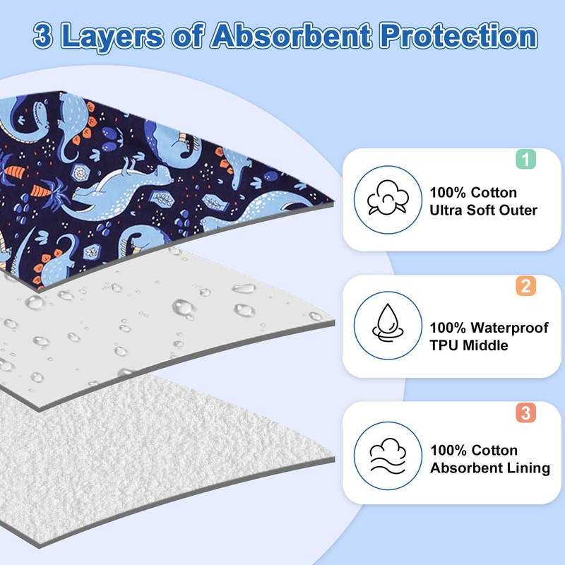 MooMoo Baby Cotton Bedwetting Pants Set of 2 | Leakproof,
