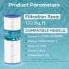 C1200 Pool Filter Cartridge Replacement for Hayward CX1200RE, PA120, C-8412