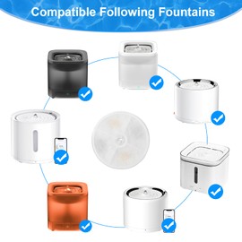 Upgraded Filter Units 3.0 for Cat Water Fountains E versweet 2S/3/3 Pro,E versweet Solo/Solo SE and More, Pet Water Fountain Replacement Filters (10 pcs)