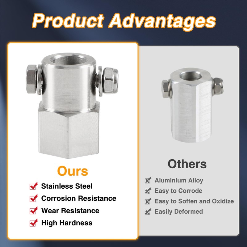 EVRBUL Upgraded Stainless Steel Top Wind Trailer Jack Crank Handle