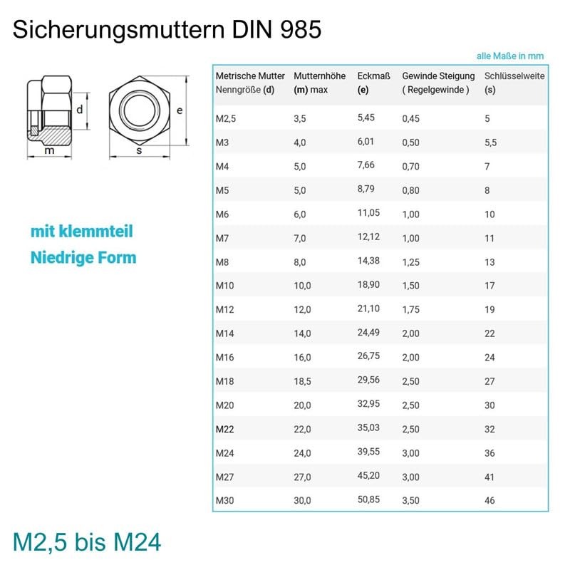 Locking Nuts M7 Galvanised Steel - DIN 985 - Stop