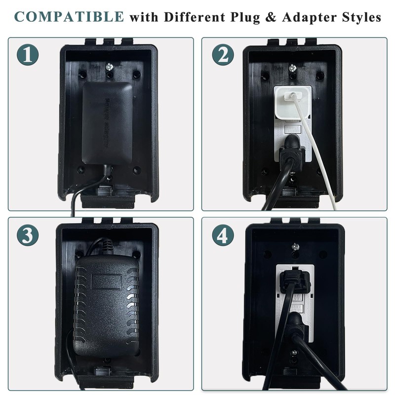 Baby Safety Dual Outlet Cover Box-Key Lock for Much Better