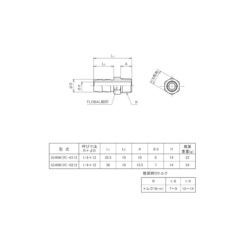 Flowbar GHNW(R)-0212 Brass Water Outlet Hose Nipple 1/4x12