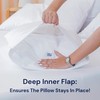 Sheet Story Bamboo Pillow Cases 2 Pack 50x75cm Size -