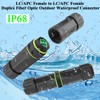 QIANRENON LC to LC Duplex Fiber Optic Waterproof Connector Coupler