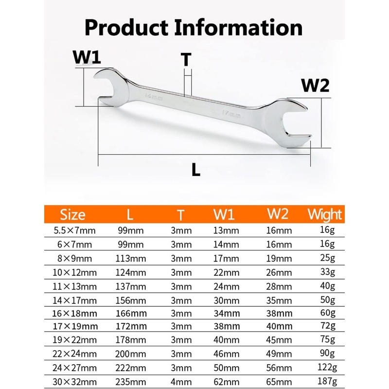 Leliafleury Super Thin Spanner, 2Pcs 20mm x 21mm Double Open