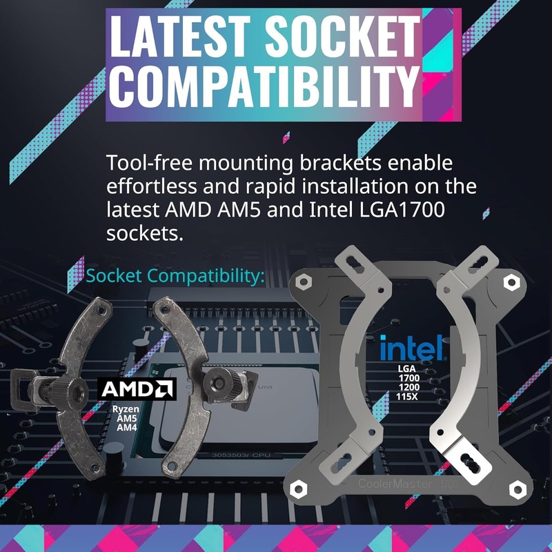 Cooler Master 120mm MasterLiquid 120L Core Intel/AMD CPU Liquid Cooler,