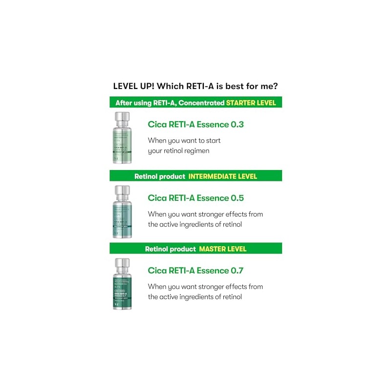 VT COSMETICS Cica Reti-A 0.5 Essence Retinol Skin Care Korean