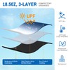 Dulepax RV Awning Fabric Replacement(16'2" Fabric) Heavy Duty 18.5 oz
